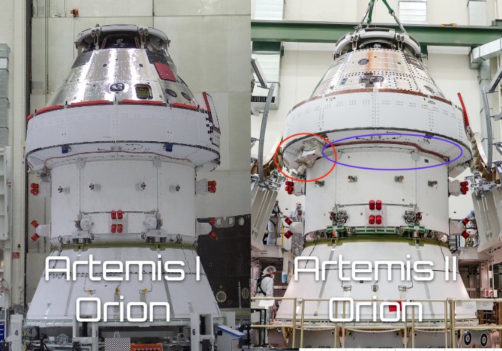 Artemis 2 Updates: Orion Advancing Space Communications