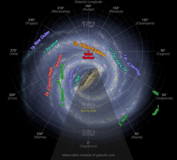 Turbulence Between the Stars | Centauri Dreams